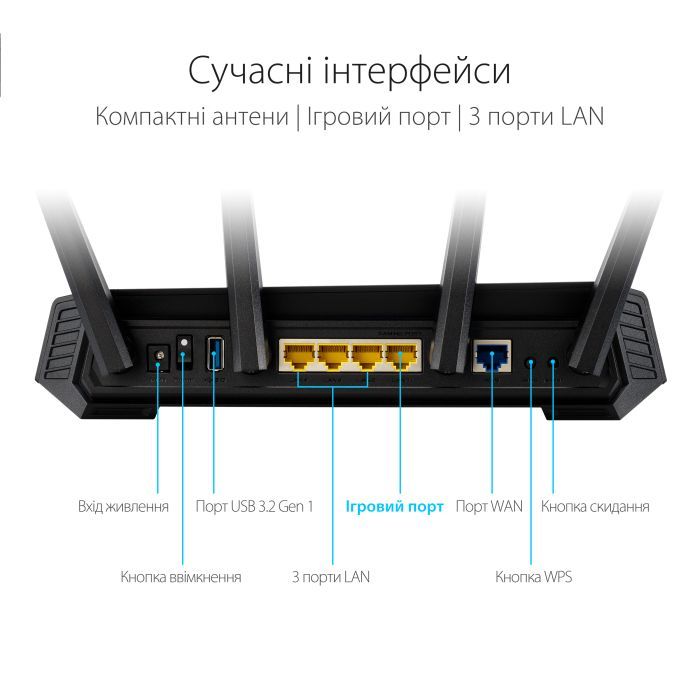Маршрутизатор ASUS GS-AX5400 зображення 6