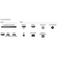 Телевизор Philips 32PFS6906/12 изображение 3