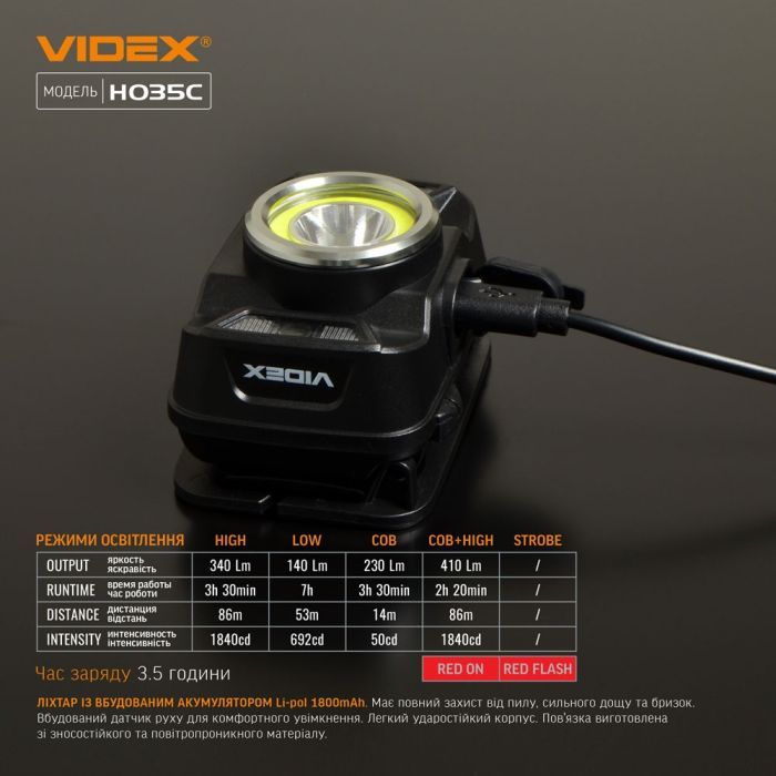 Ліхтар Videx 410Lm 5000K (VLF-H035C) зображення 11