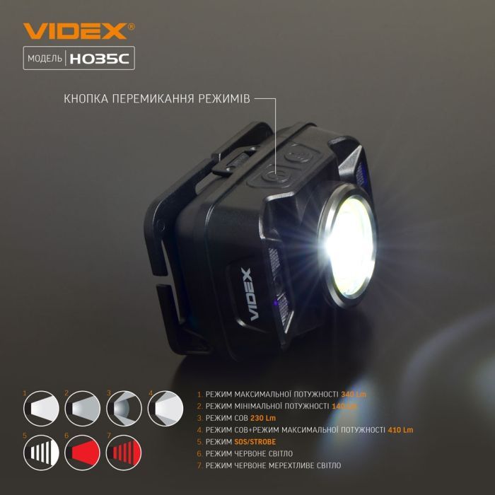 Ліхтар Videx 410Lm 5000K (VLF-H035C) зображення 6