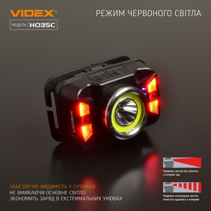 Ліхтар Videx 410Lm 5000K (VLF-H035C) зображення 8