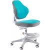 Детское кресло ErgoKids Mio Classic Y-405 Blue (Y-405 KBL)