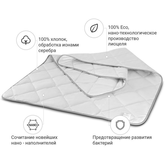 Ковдра MirSon антиалергійна Bianco Тенсел (Modal) 0773 літо 220x240 см (2200000144713) зображення 2