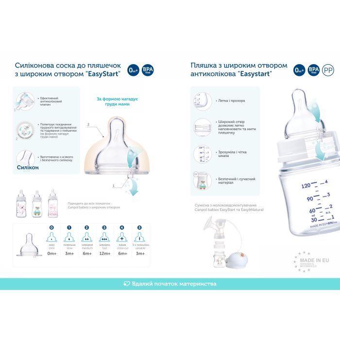 Соска Canpol babies EasyStart силіконова із широкою шийкою, міні 1 шт. (21/719) зображення 6