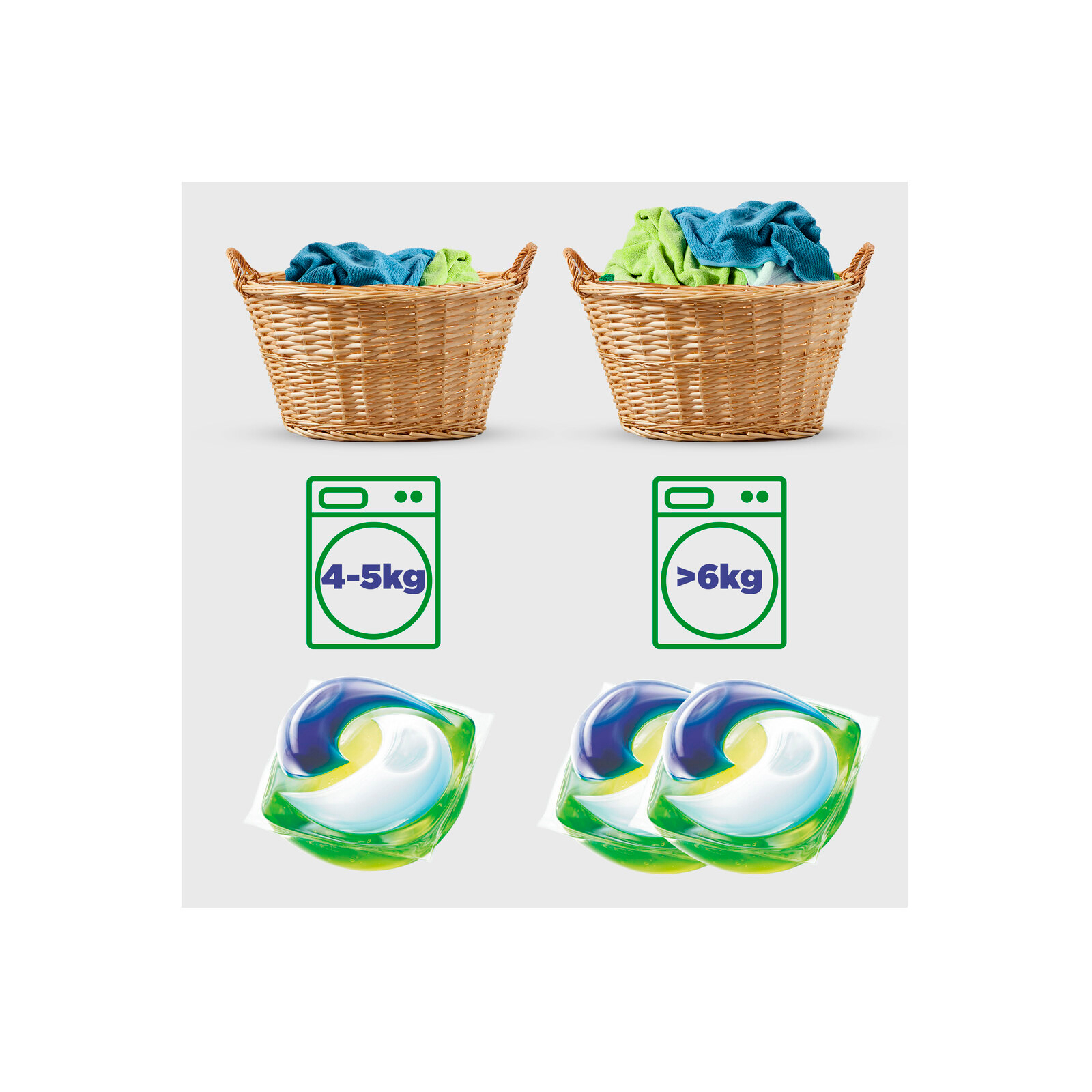 Капсули для прання Ariel Pods Все-в-1 Color 45 шт. (8001841456096) зображення 9