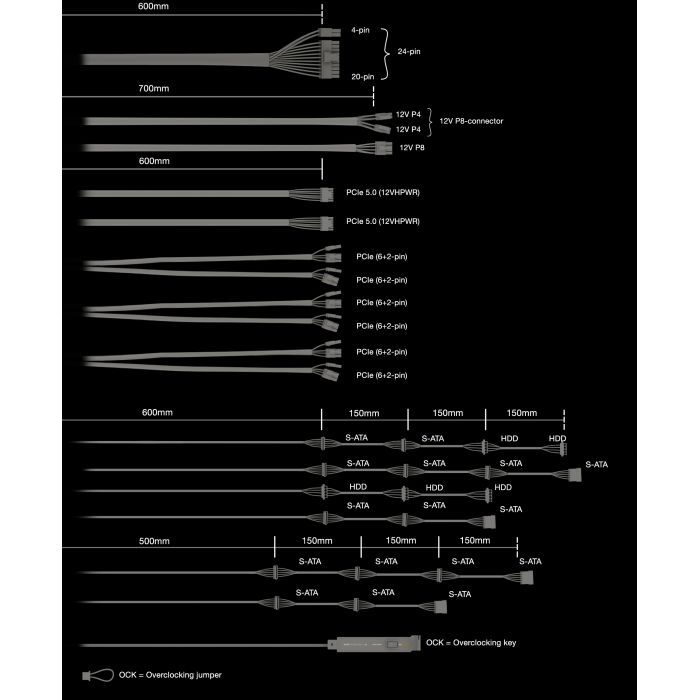 Блок питания Be quiet! DARK POWER PRO 13 1600W (BN332) изображение 8