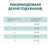 Сухой корм для кошек Optimeal с высоким содержанием трески 1.5 кг (4820215369657) изображение 9