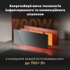 Обігрівач AENO AGH0005S зображення 5