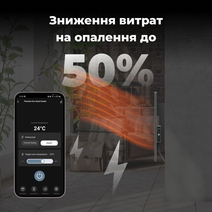 Обігрівач AENO AGH0005S зображення 7