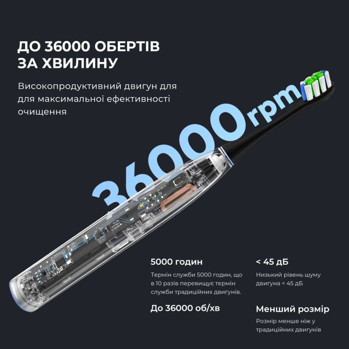 Электрическая зубная щетка Oclean 6970810551501 изображение 4