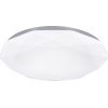 Светильник Delux LCS-003 Brilliance 48W 3000/6000K+пульт (90021358) изображение 2