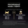 Сухой корм для кошек Purina Pro Plan Sterilised Adult 1+ Renal Plus Для взрослых стерилизованных С индейкой 1.5 кг (7613033566592) изображение 10