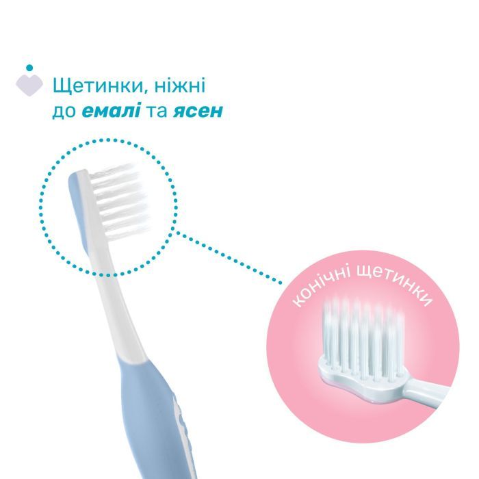 Детская зубная щетка Chicco для первых зубьев, 6-36 мес. розовая (8058664174683) (12081.00) изображение 3