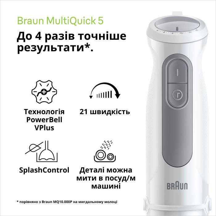 Блендер Braun MQ 50236 MWH зображення 4