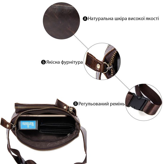 Сумка Vintage Поясная Коричневая (14738) изображение 4
