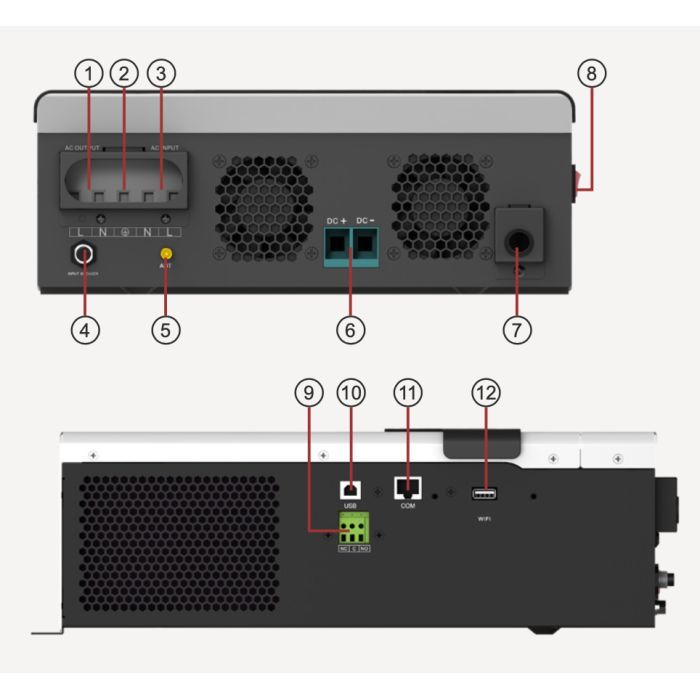 Сонячний інвертор Must PV18-3224PRO, 3200W, 24V (PV18-3224PRO) зображення 3