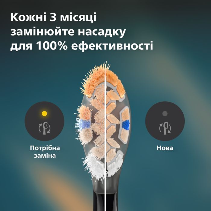 Насадка для зубної щітки Philips HX9094/88 зображення 6