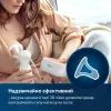 Молоковідсмоктувач Canpol babies ручний Expert 3D Pumping (50/030exp) зображення 6