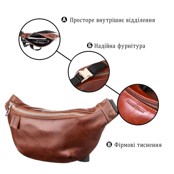 Сумка Grande Pelle Поясная Черная (11140) изображение 4