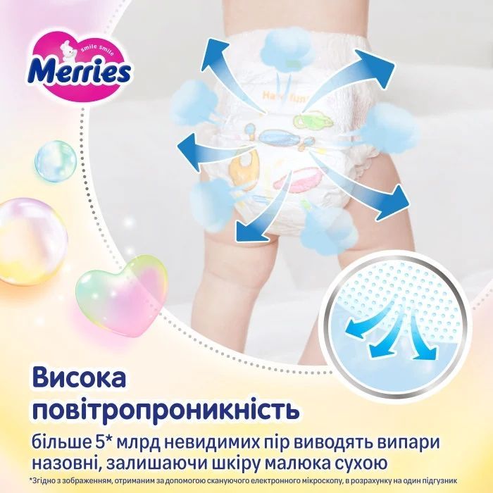 Подгузники Merries розмір XL (12-22 кг) трусики 46 шт (4901301442963) изображение 11