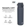 Пляшка для води ION8 OneTouch Vacuum Insulated 500 мл Navy (I8TS500NAVY) зображення 10