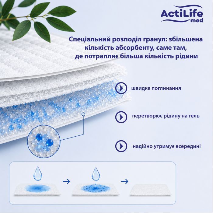 Пеленки для младенцев ActiLife Med Super 60 х 60, 10 шт (4820174981440) изображение 5