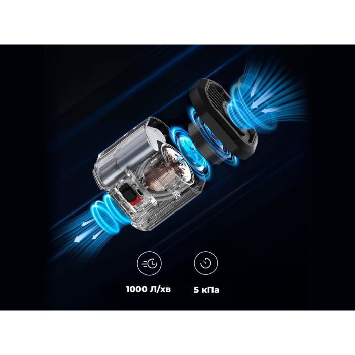 Насос для надувних меблів Flextail Evo Pump 3, 1000 л/хв, помаранчевий (EP3G1300-OG-i) зображення 9