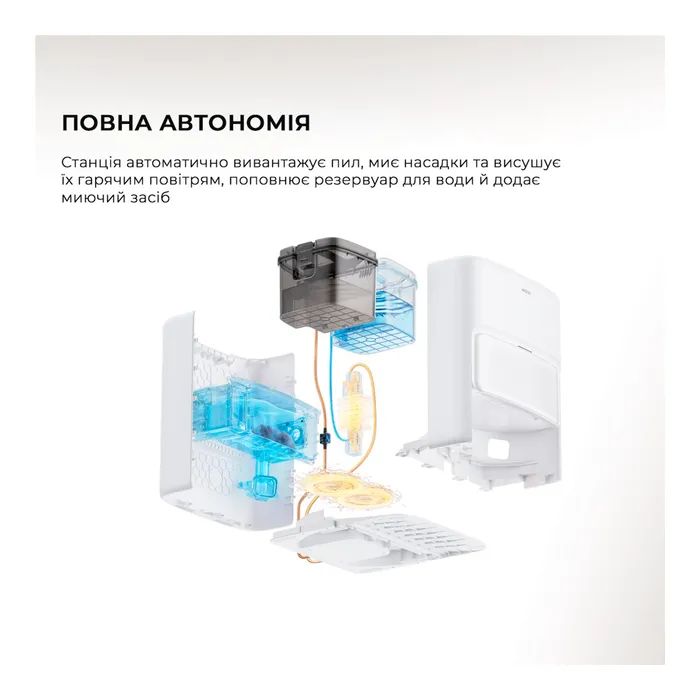 Пылесос MOVA P50 Ultra (RLP23SE) изображение 6