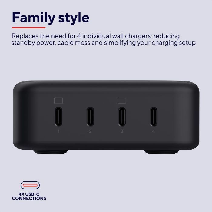 Зарядное устройство Trust Maxo 4xUSB-C PD240W GaN Black (25413_TRUST) изображение 9