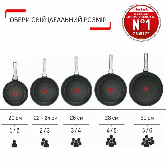 Сковорода Tefal So'' Light 28 см, алюміній, бакеліт, скло, чорний (H0560642_SET) изображение 6