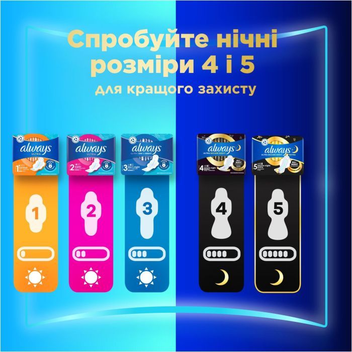 Гігієнічні прокладки Always Ultra Day Normal (Розмір 1) 20 шт. (8700216171311) зображення 7