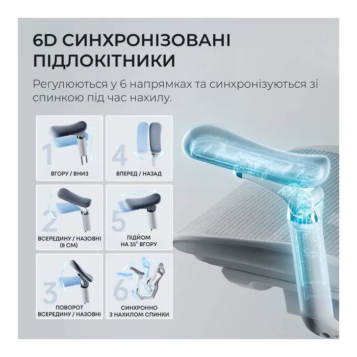Офисное кресло Sihoo DORO C300 Pro Mesh White (DORO-C300-PRO-M102) изображение 12