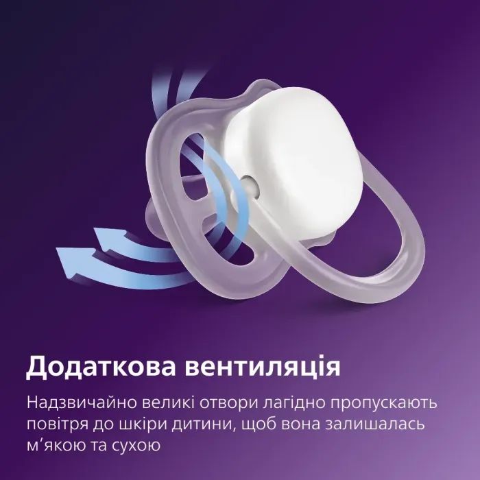 Пустушка Philips AVENT Ultra Air 6-18 місяців 2 шт синьо-жовта (SCF080/26) зображення 2