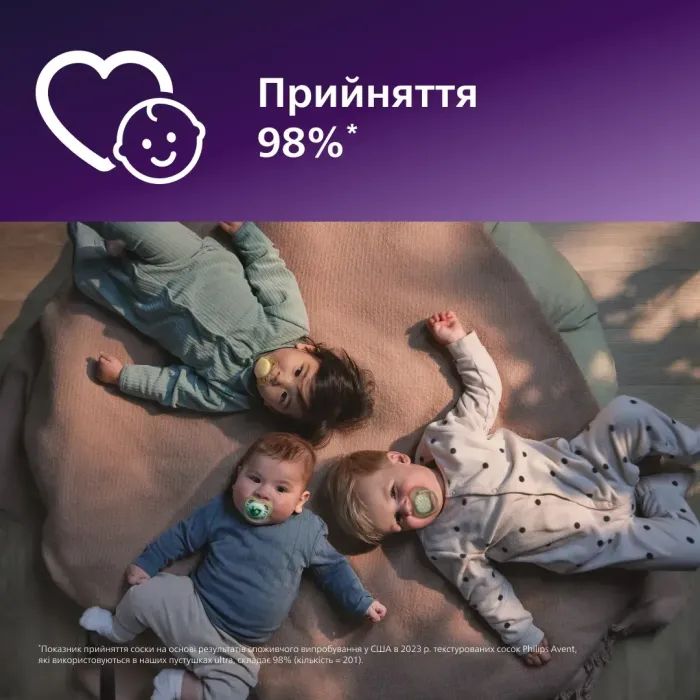 Пустушка Philips AVENT Ultra Air 6-18 місяців 2 шт синьо-жовта (SCF080/26) зображення 4