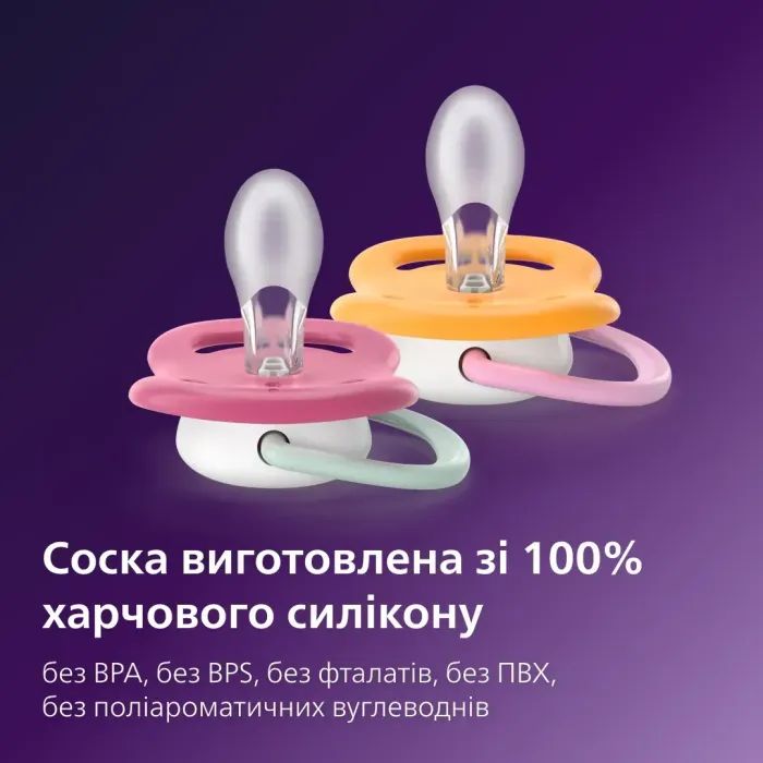 Пустушка Philips AVENT Ultra Air 6-18 місяців 2 шт синьо-жовта (SCF080/26) зображення 8