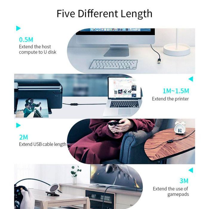 Дата кабель USB 3.0 AM/AF 3.0m Essager (EXCAM-YTD01) изображение 10