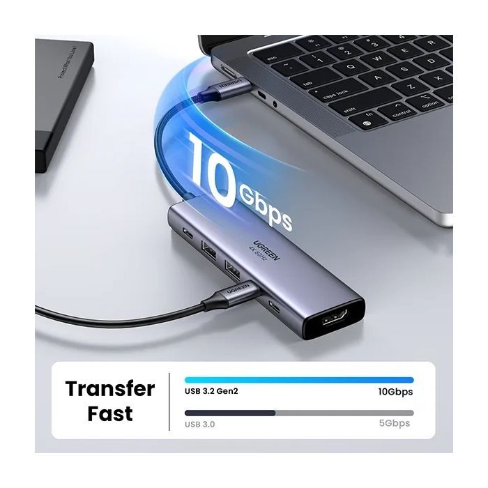 Концентратор Ugreen USB-C to HDMI + 2xUSB 3.2 + 2xUSB-C 3.2 + PD CM511 gray (35999) изображение 3 Концентратор Ugreen USB-C to HDMI + 2xUSB 3.2 + 2xUSB-C 3.2 + PD CM511 gray (35999) изображение 3