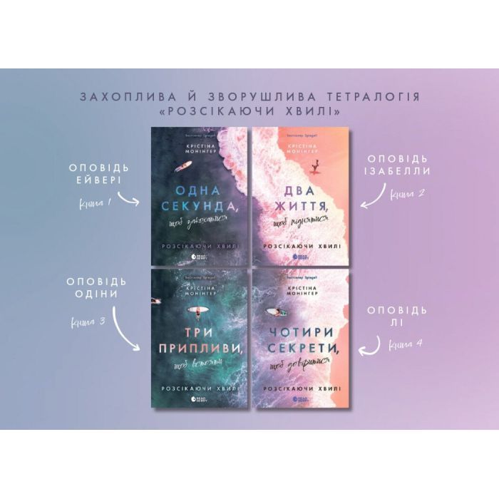 Книга Два життя, щоб піднятися. Розсікаючи хвилі - Крістіна Монінгер Readberry (9786170996572) изображение 11