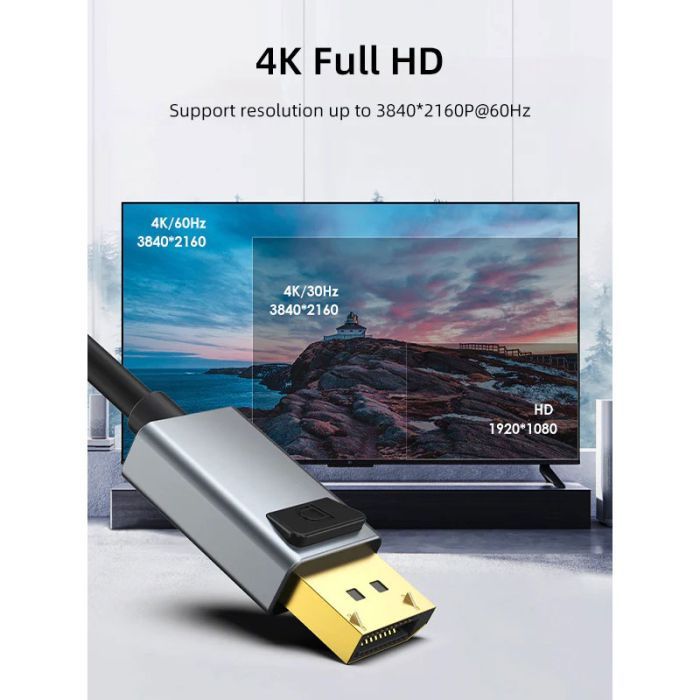 Переходник DisplayPort M to HDMI F 0.2m 4K60Hz Cabletime (CA915354) изображение 2