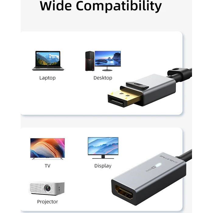 Переходник DisplayPort M to HDMI F 0.2m 4K60Hz Cabletime (CA915354) изображение 6