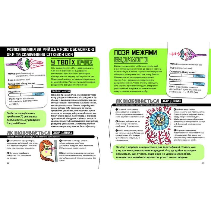 Книга Біометрія та системи, що працюють для твоєї безпеки - Марія Бірмінгем Ранок (9786170973528) изображение 4
