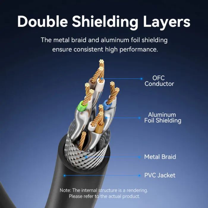 Патч-корд 15м, S/FTP cat 8 RJ-45 black Vention (IKABN) зображення 7