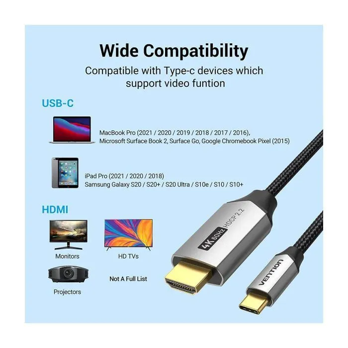Кабель мультимедийный USB-C to HDMI M 2.0m V2.0 4K 60Hz black Vention (CRBBH) изображение 6