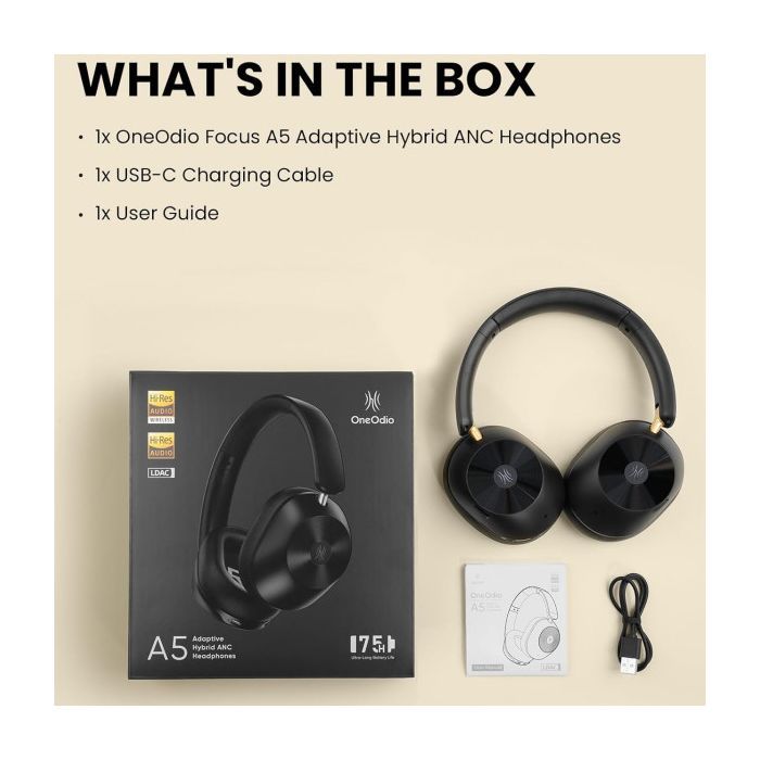 Наушники OneOdio A5 Bluetooth/ANC Black (A5 Black) изображение 5
