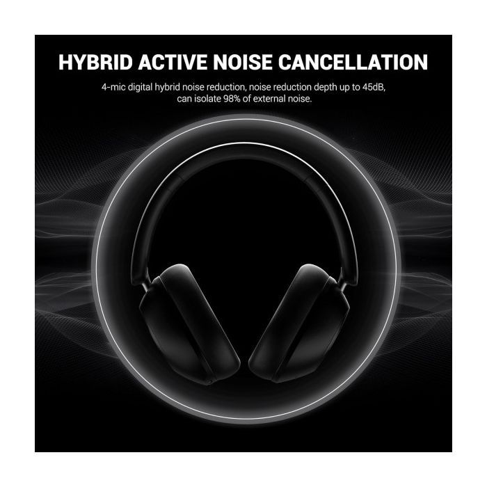 Наушники OneOdio A5 Bluetooth/ANC Black (A5 Black) изображение 6