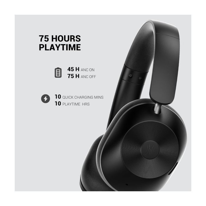 Наушники OneOdio A5 Bluetooth/ANC Black (A5 Black) изображение 7