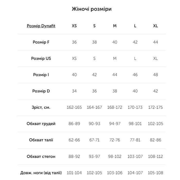 Шорты Dynafit Sky Wms 71654 6211 - XS - бордовий (016.002.2373) изображение 5