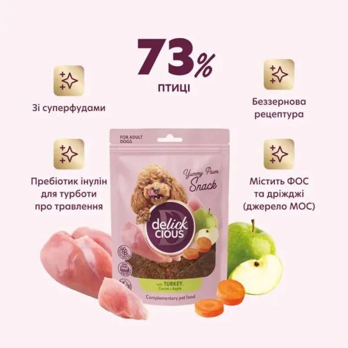 Ласощі для собак Delickcious з індичкою, морквою і яблуком 80 г (4820269147331) зображення 2
