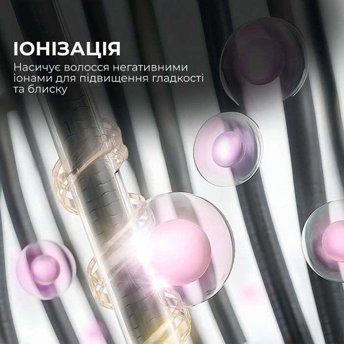 Стайлер Cecotec Bamba CeramicCare 2in1 AirGlam Black (CCTC-00244) изображение 5