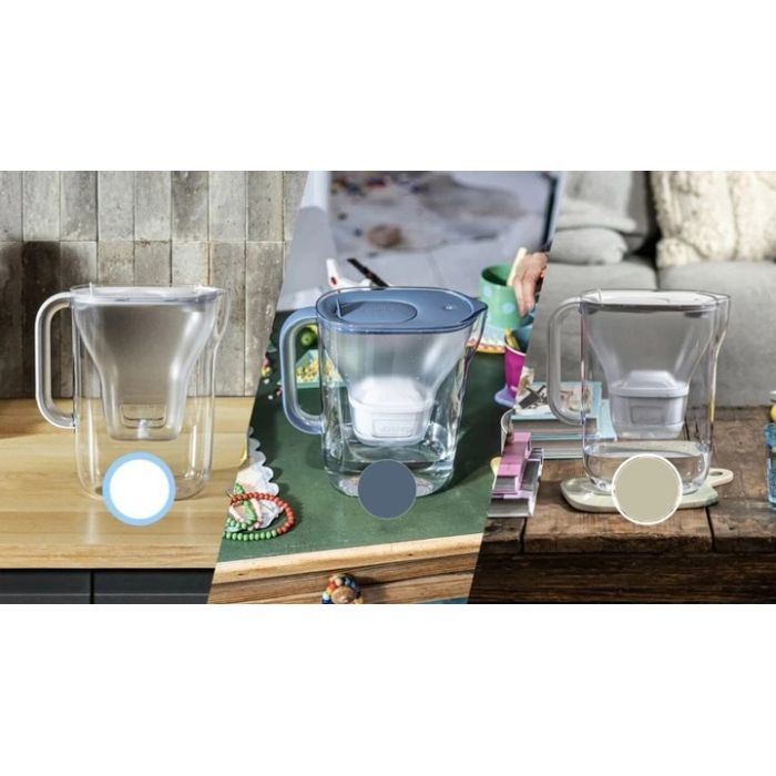 Фильтр-кувшин Brita Style Essential MXPro 2.4л + 2 картриджа сіро-блакитний (1057796) изображение 11